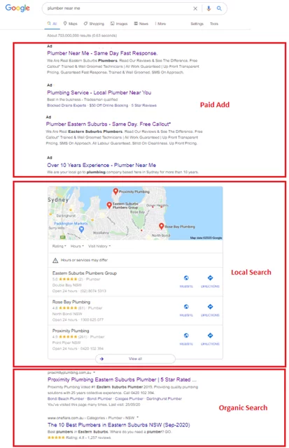 Adwords-For-Plumbing-Emergency